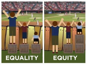 Source: http://theequityline.org/wp/2014/03/12/equity-and-equality-are-not-equal/